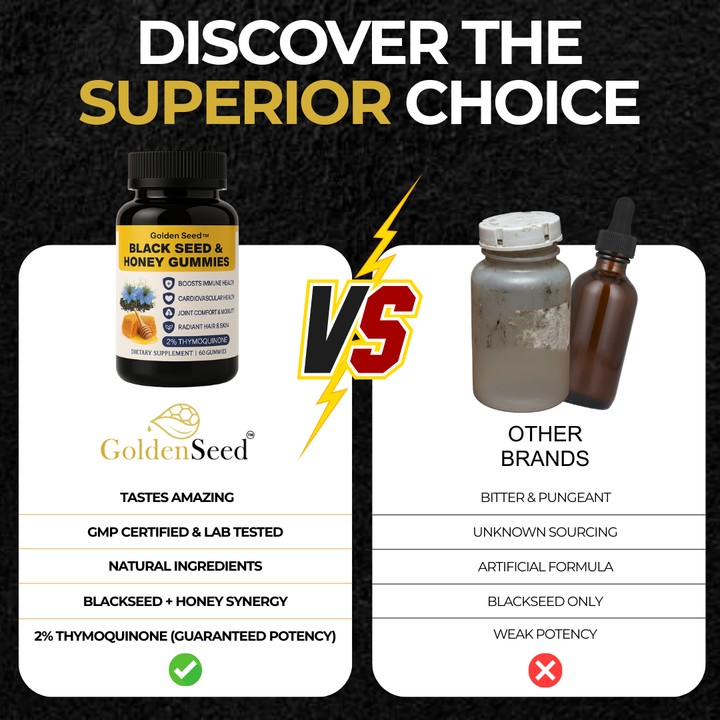 GoldenSeed™ Black Seed & Honey Gummies